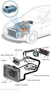 See C3833 repair manual